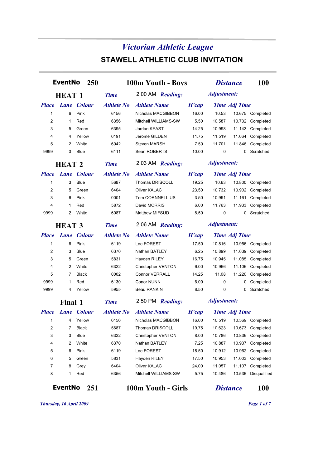 Victorian Athletic League STAWELL ATHLETIC CLUB INVITATION