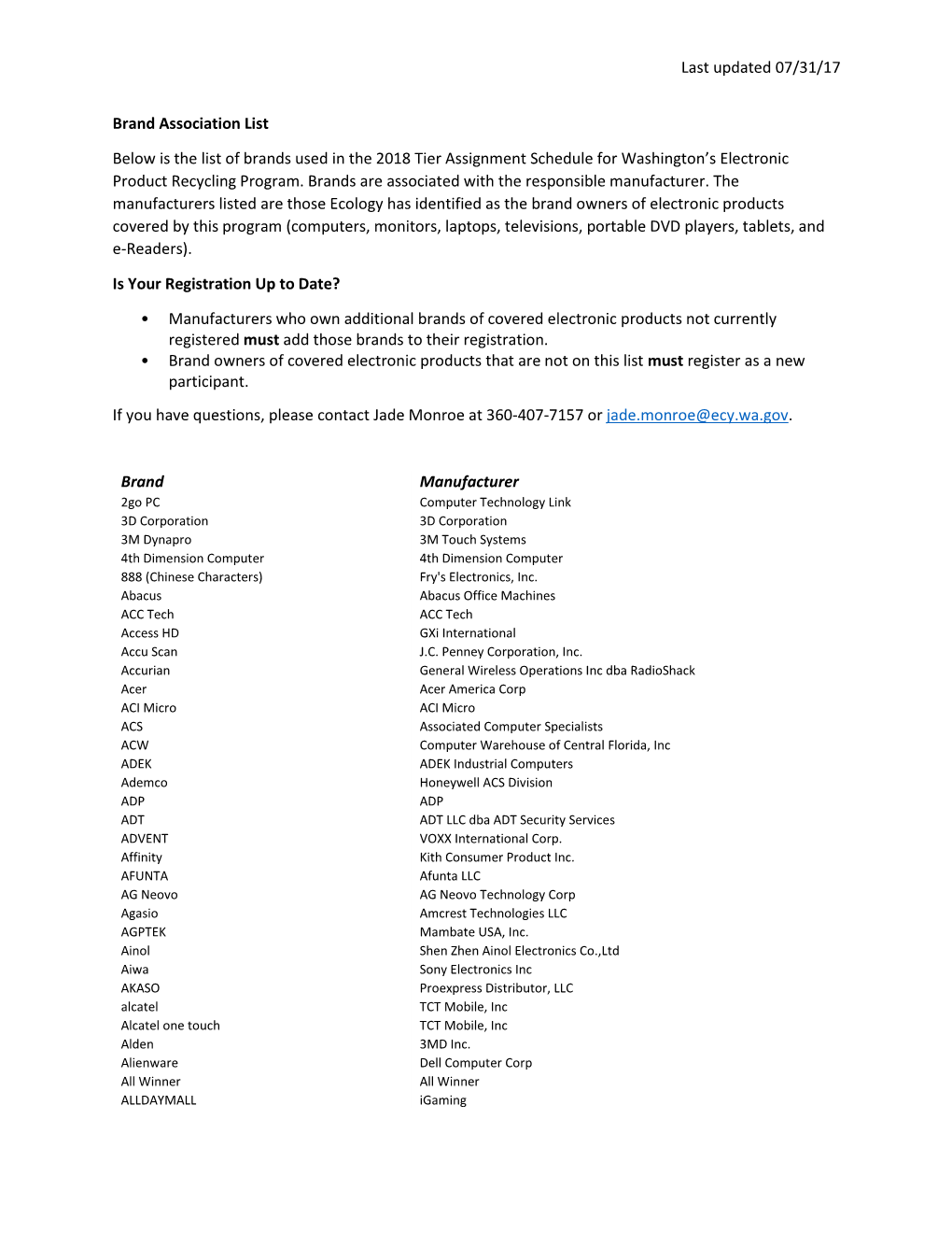 Last Updated 07/31/17 Brand Association List Below Is the List of Brands Used in the 2018 Tier Assignment Schedule for Washingt