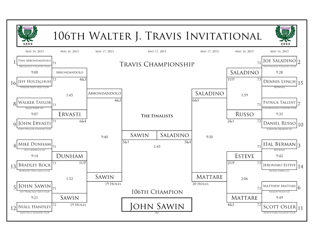 106Th Walter J. Travis Invitational