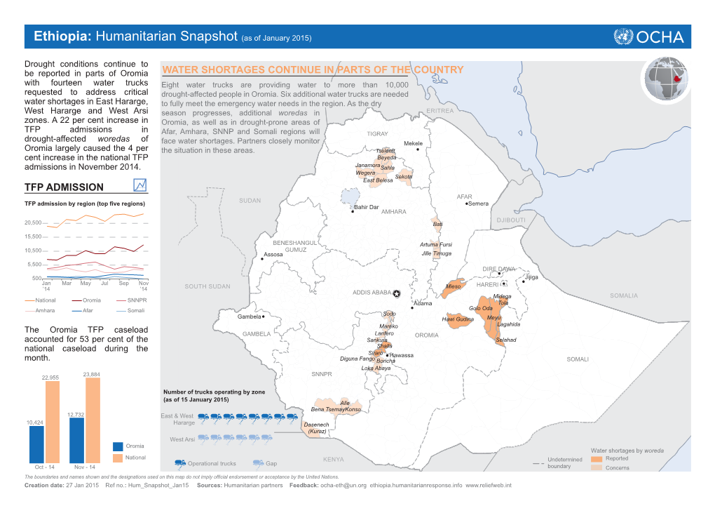 Ethiopia: Humanitarian Snapshot (As of January 2015)