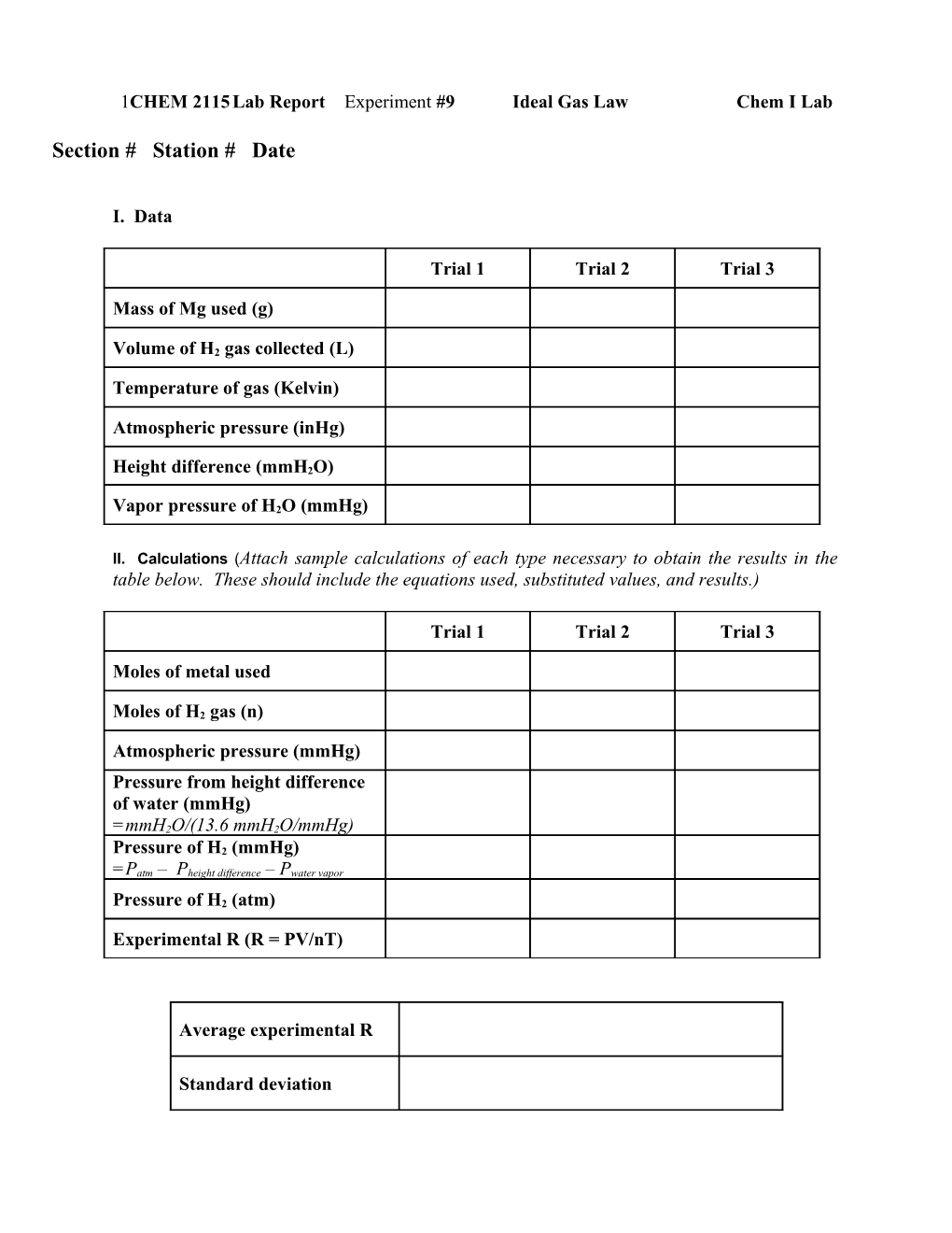 CHEM 2115Lab Reportexperiment #9Ideal Gas Law Chem I Lab