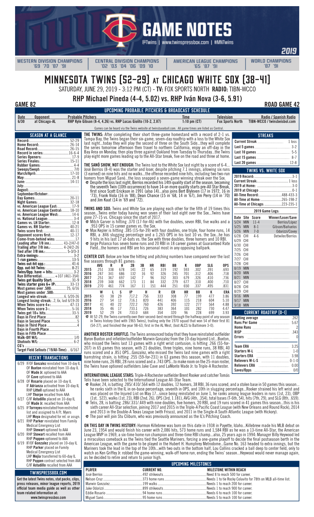 Twins Notes, 6-29 At