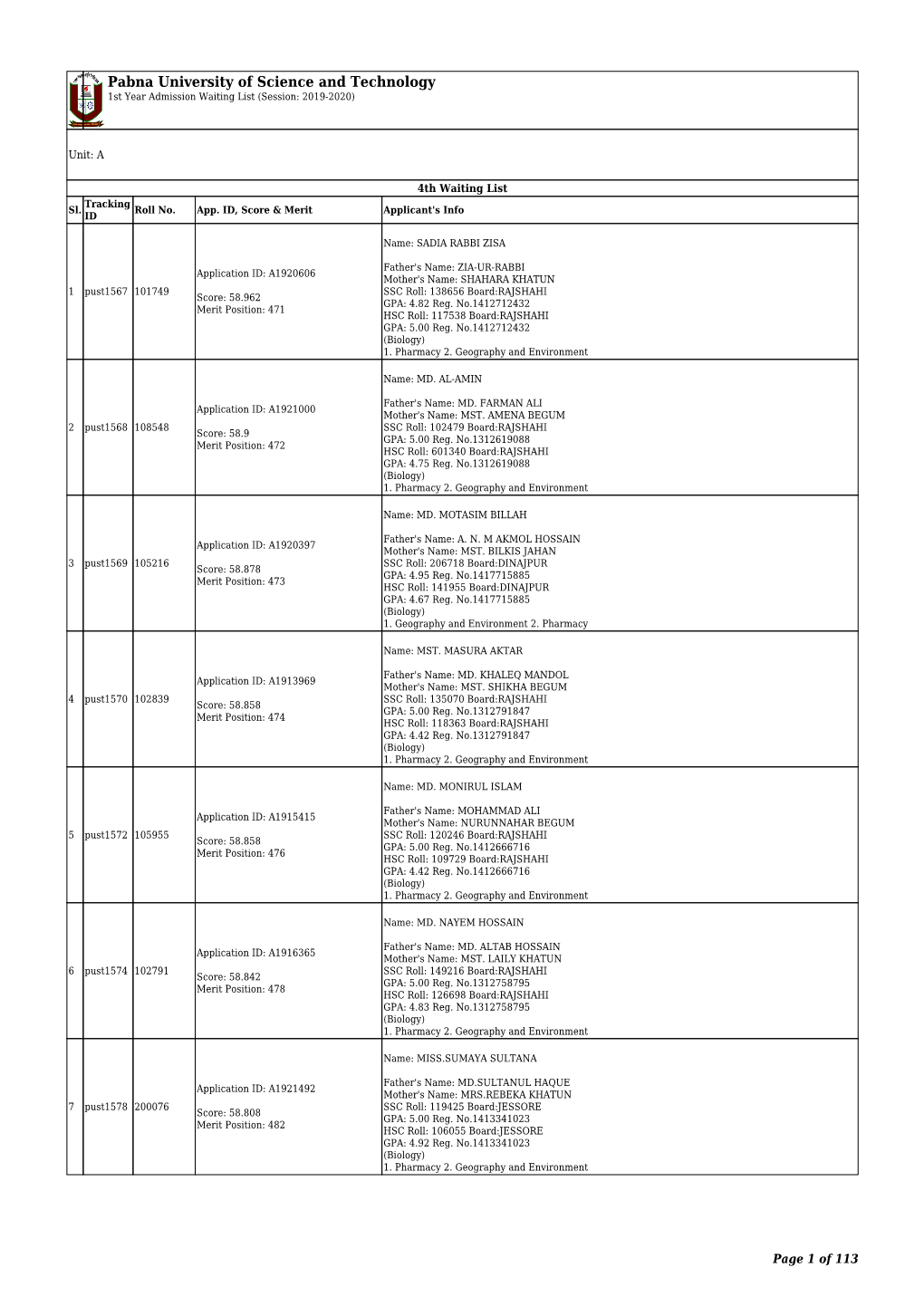 Pabna University of Science and Technology 1St Year Admission Waiting List (Session: 2019-2020)