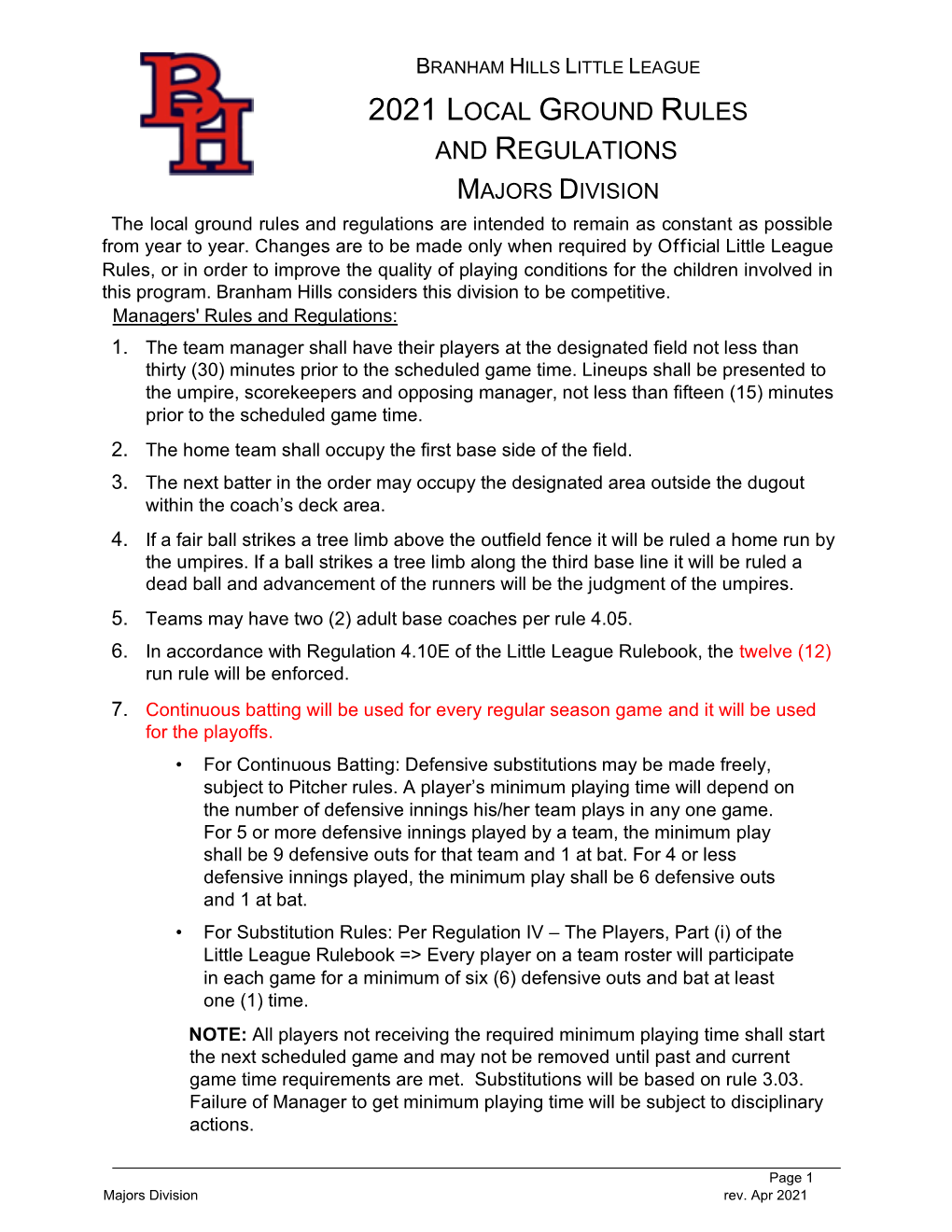 BHLL 2021 Majors Ground Rules