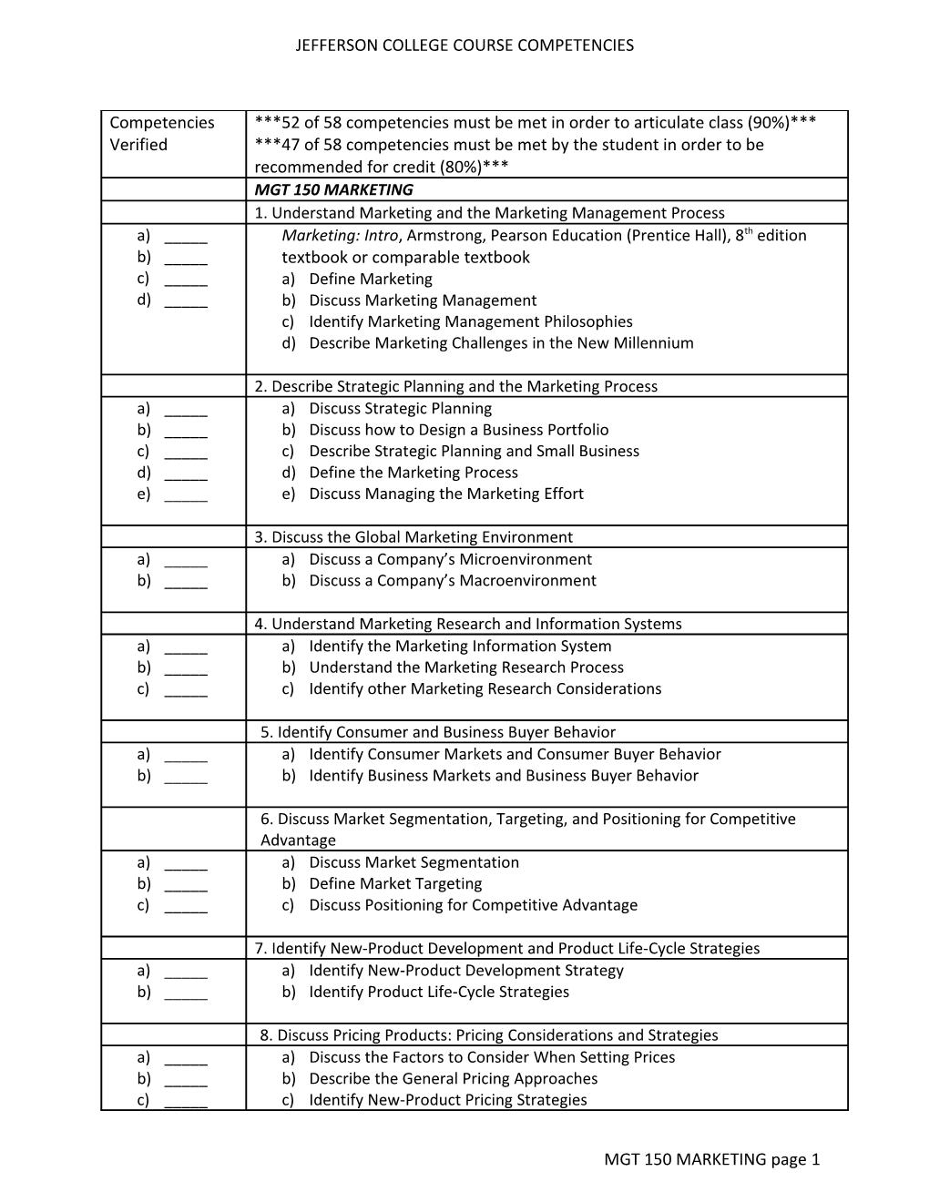 Jefferson College Course Competencies