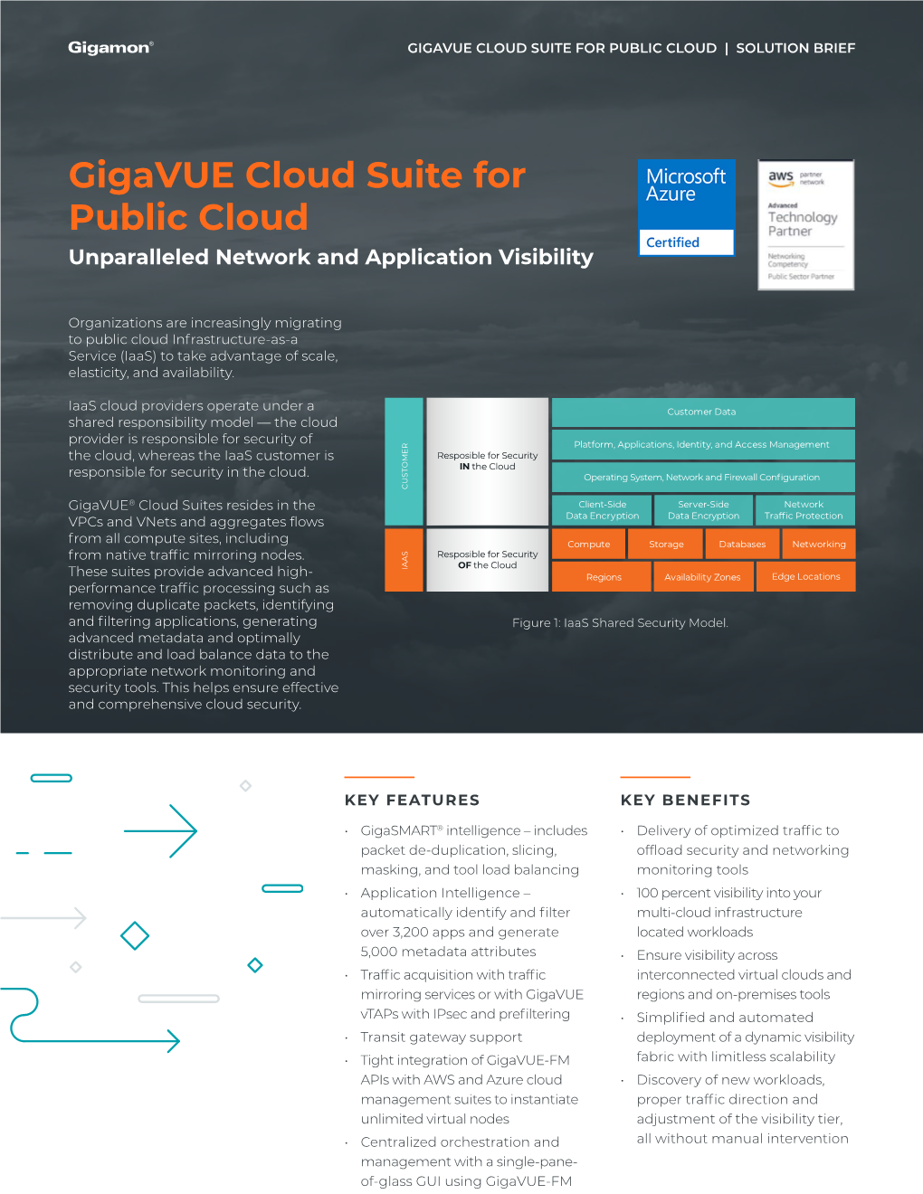 Solution Brief Gigavue Cloud Suite for Microsoft Azure