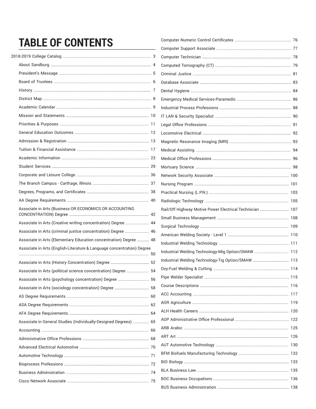 TABLE of CONTENTS Computer Support Associate