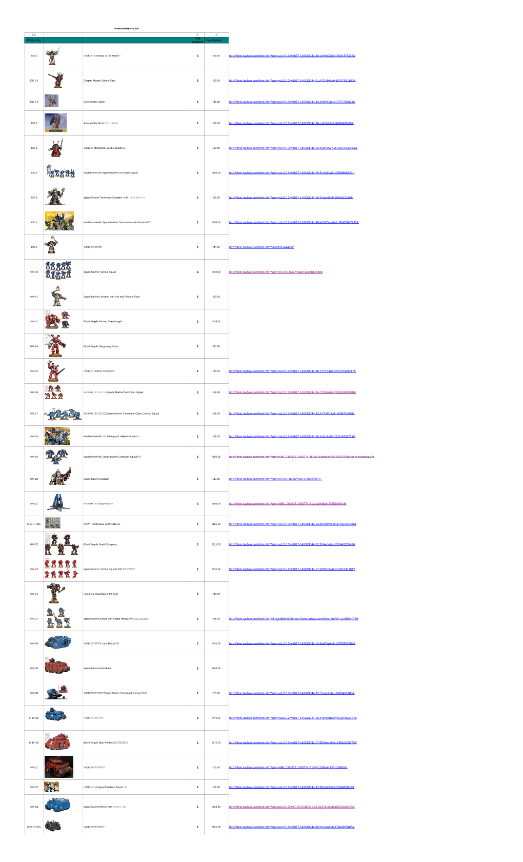 WARHAMMER40.000 产产产产产产产产product No the Unit Price 40K