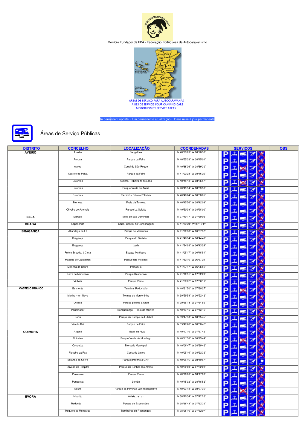 Áreas De Serviço Públicas