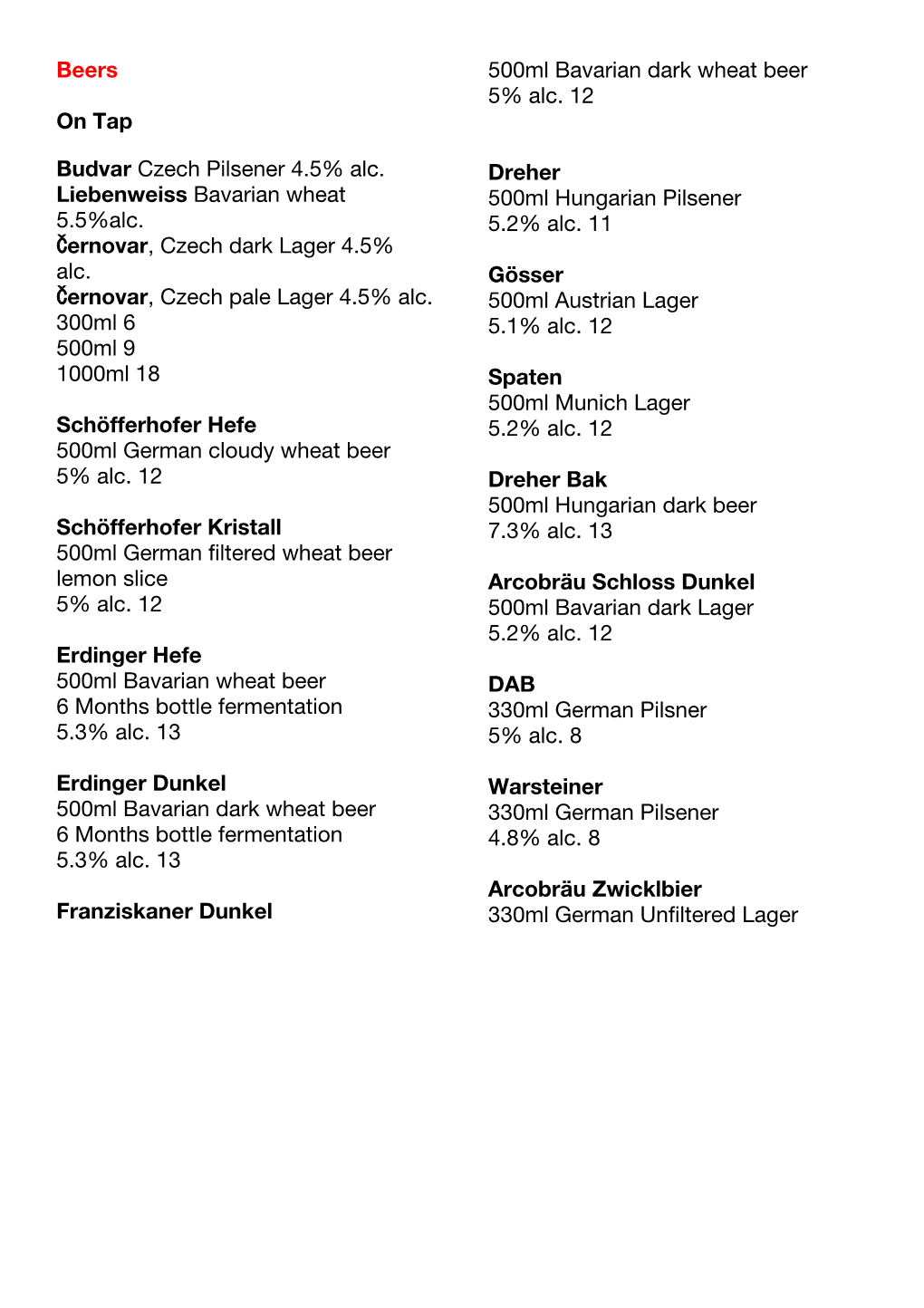 Beers on Tap Budvar​ Czech Pilsener 4.5% Alc. Liebenweiss​ Bavarian Wheat 5.5%Alc. Černovar​, Czech Dark Lager 4.5% Alc