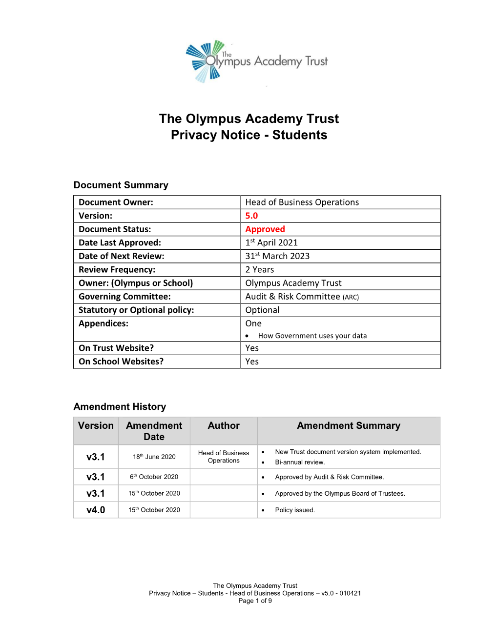 The Olympus Academy Trust Privacy Notice - Students