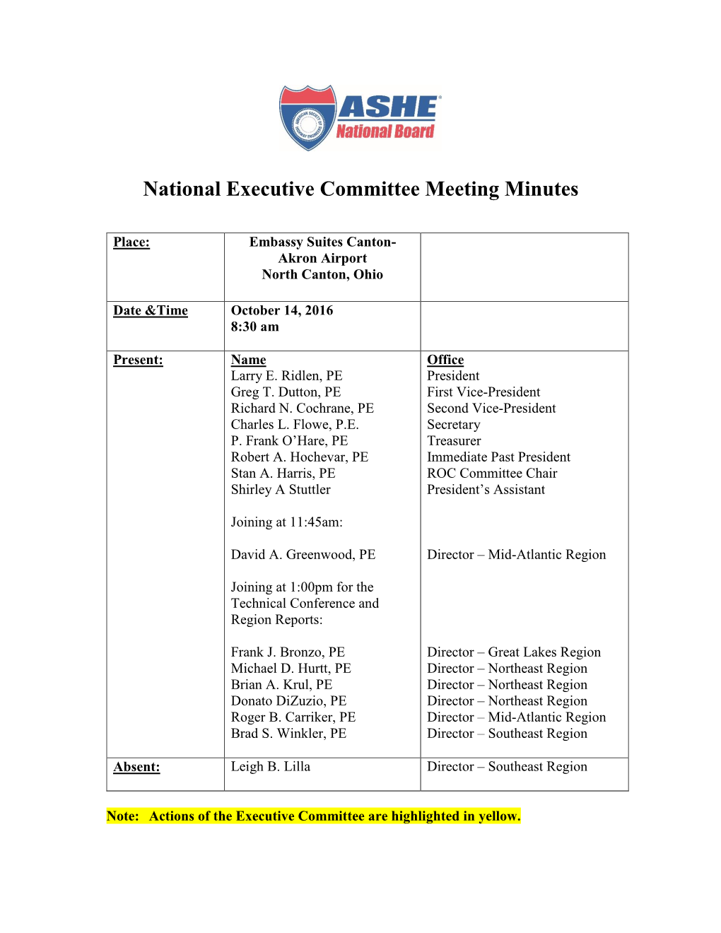 National Executive Committee Meeting Minutes