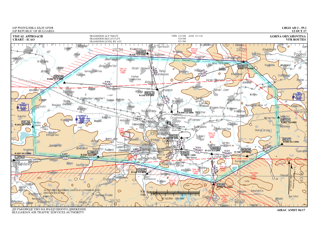 LBGO Charting UTM35 A06-17-VFR