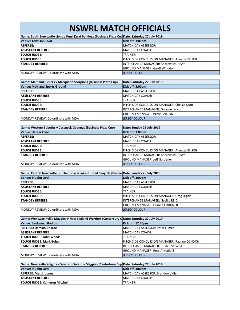 Major NSWRL Competitions