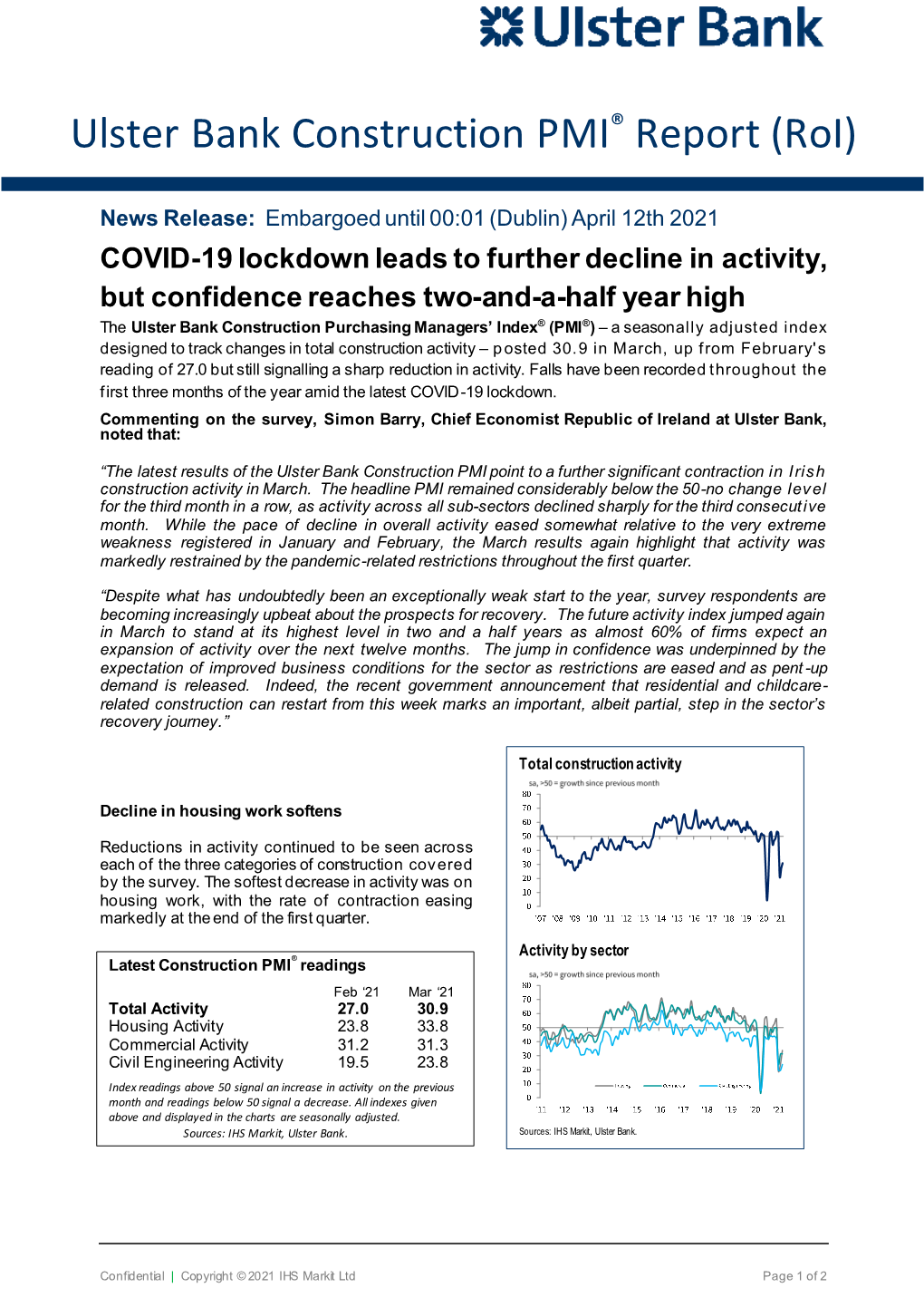 Ulster Bank Construction PMI® Report (Roi)