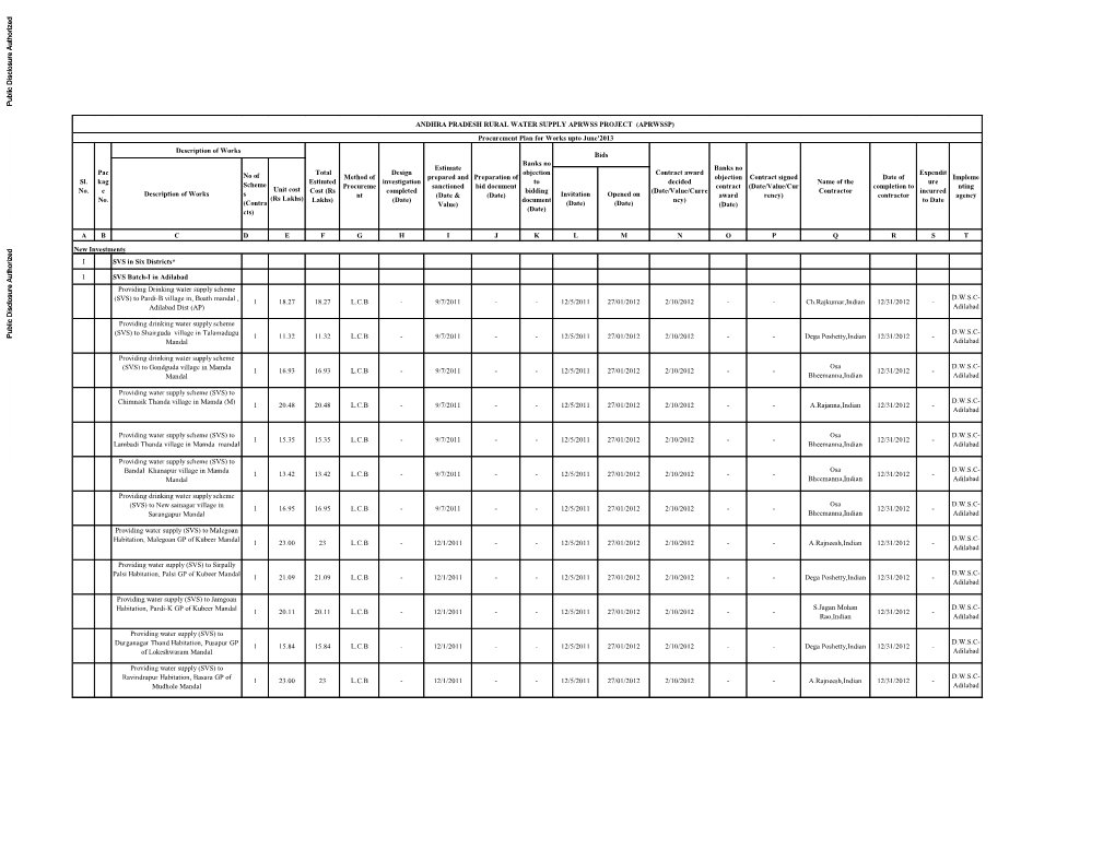 World Bank Document