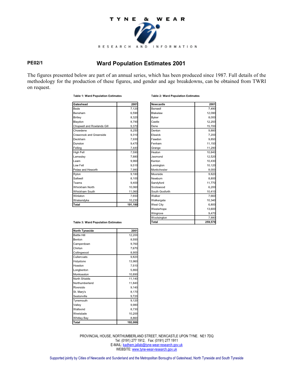 Ward Population Estimates 2001
