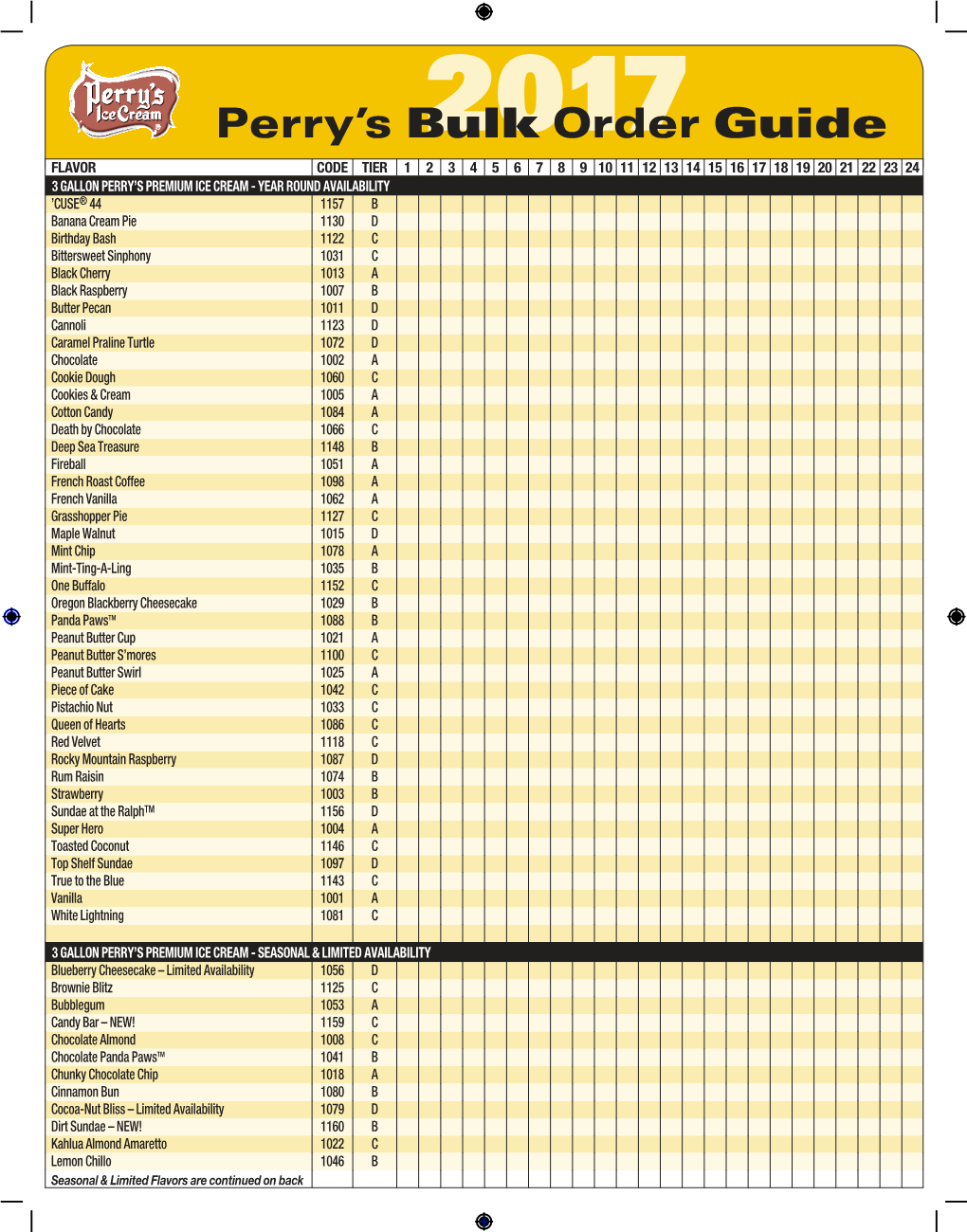 Perry's Bulk Order Guide