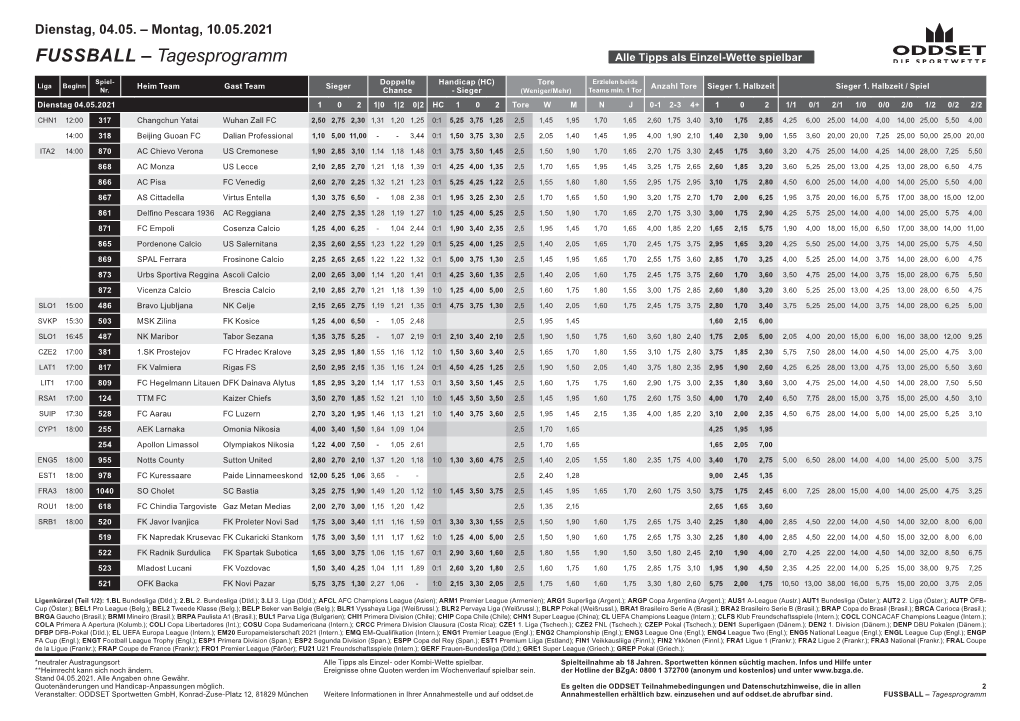 ODD WP PLUS 0405-1005 Nur Fussball 01.Indd