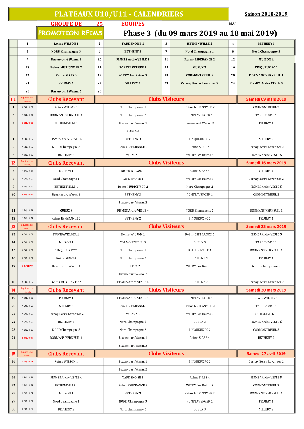 PLATEAUX U10/U11 - CALENDRIERS Saison 2018-2019 GROUPE DE 25 EQUIPES MAJ PROMOTION REIMS Phase 3 (Du 09 Mars 2019 Au 18 Mai 2019)