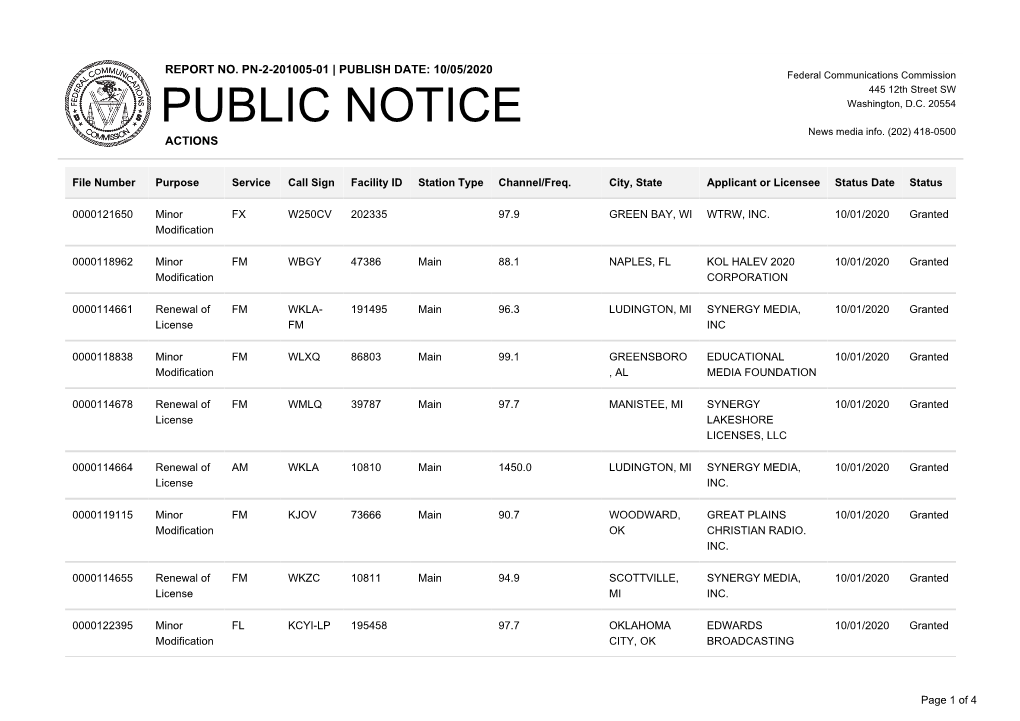 Public Notice >> Licensing and Management System Admin >>