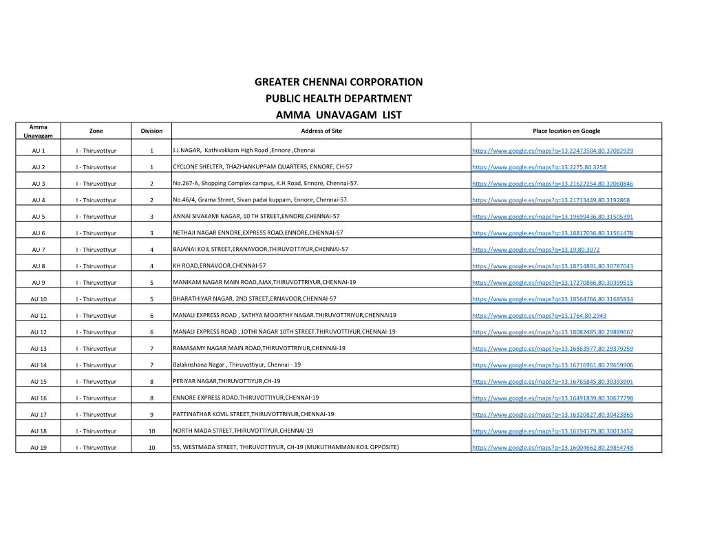 AMMA UNAVAGAM LIST Amma Zone Division Address of Site Place Location on Google Unavagam