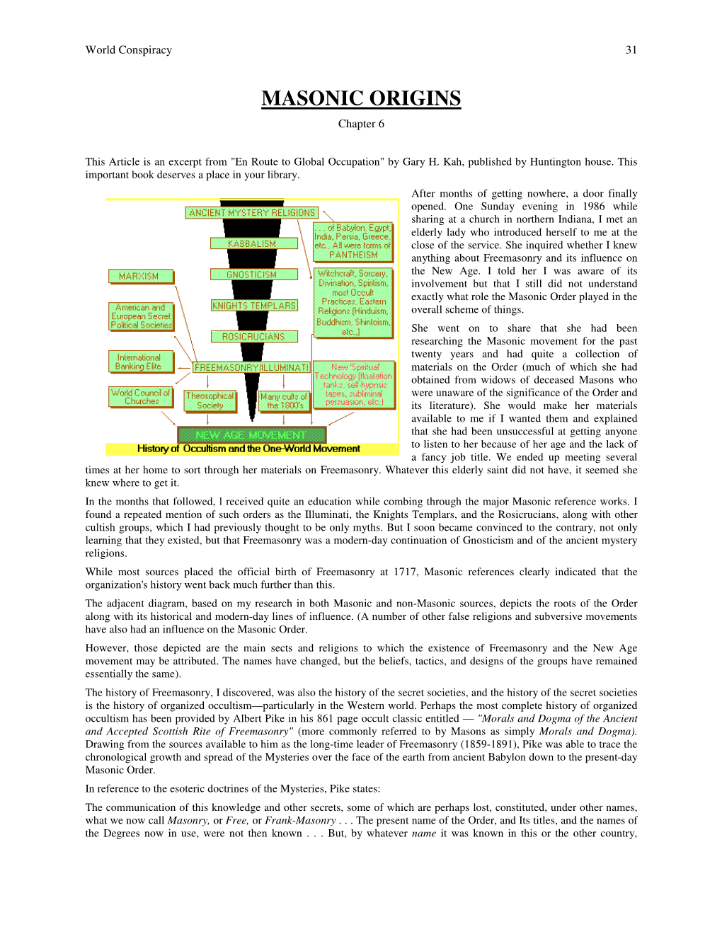 MASONIC ORIGINS Chapter 6