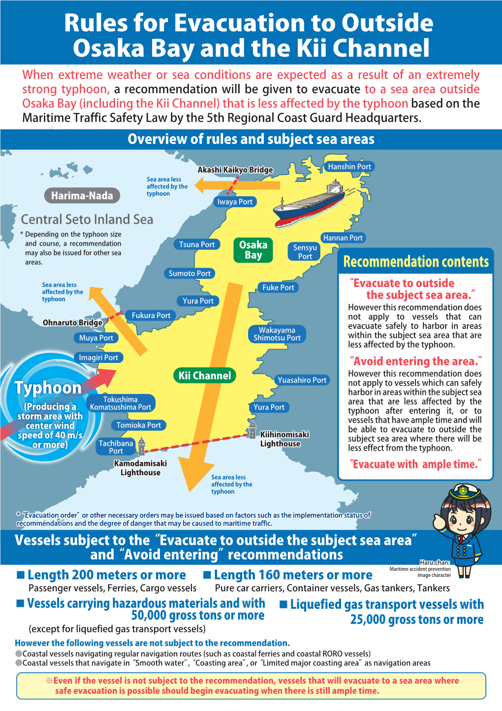 Rules for Evacuation to Outside Osaka Bay and the Kii Channel