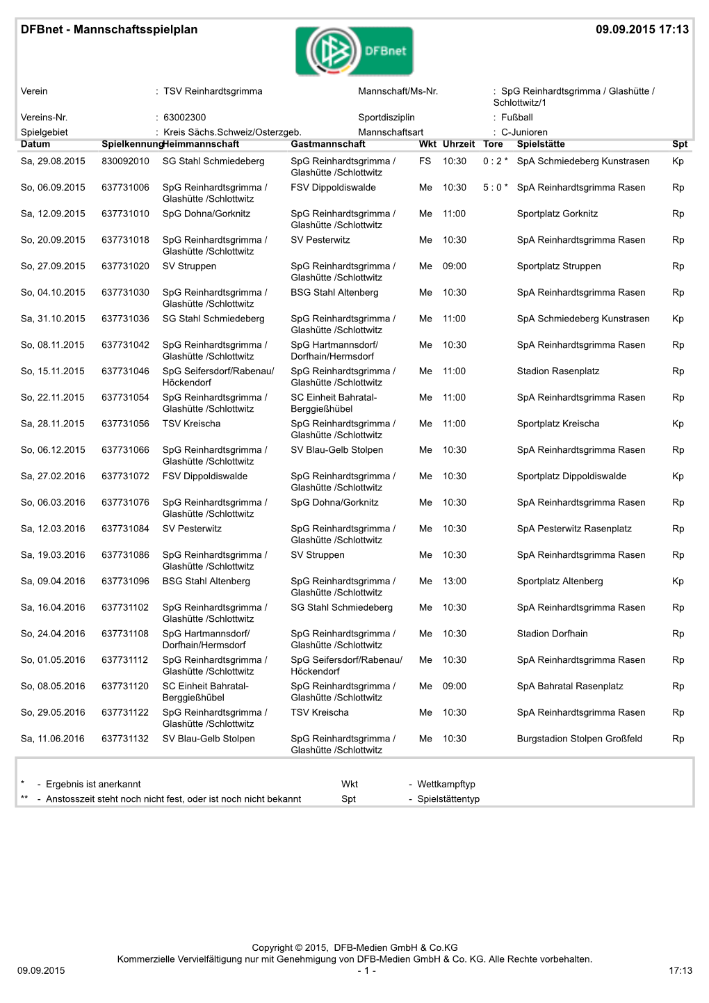 Dfbnet - Mannschaftsspielplan 09.09.2015 17:13