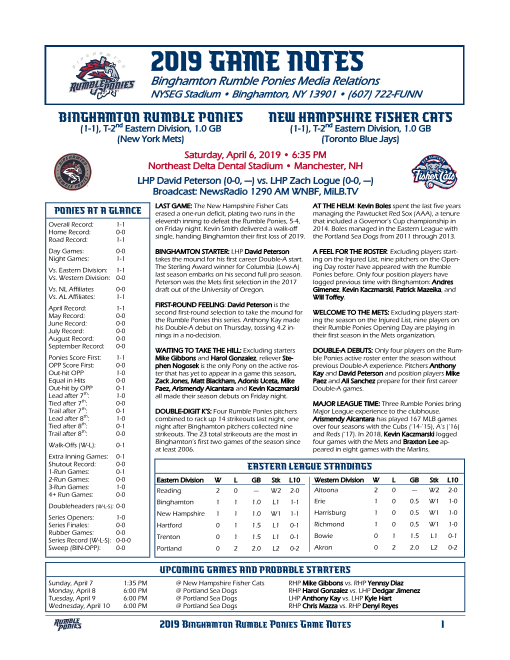 2019 Game Notes