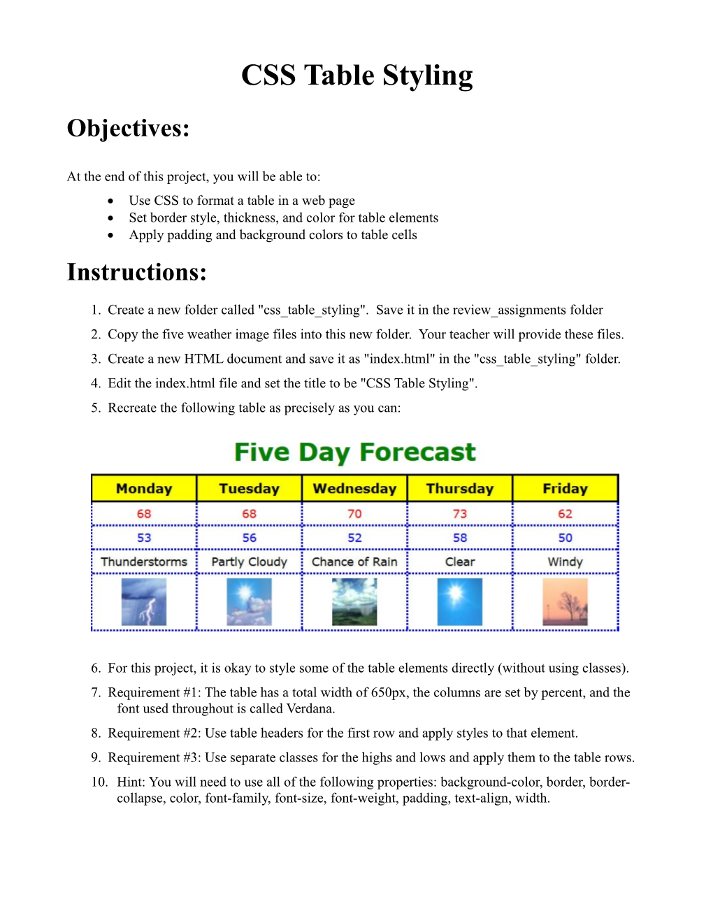 Project 9. CSS Table Styling