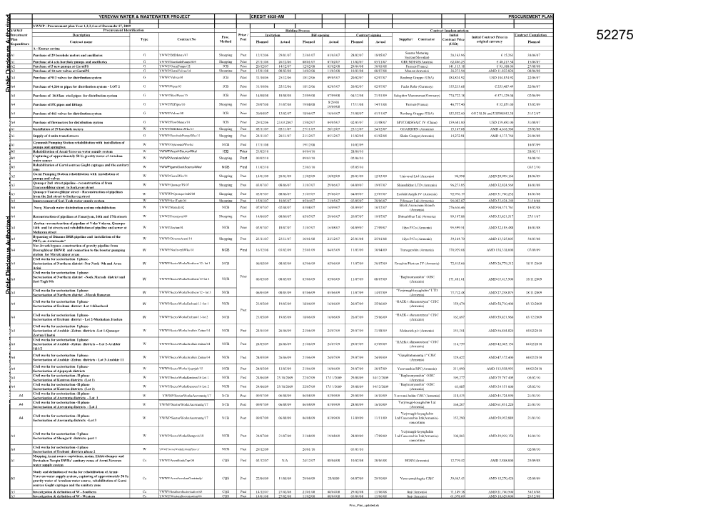 World Bank Document