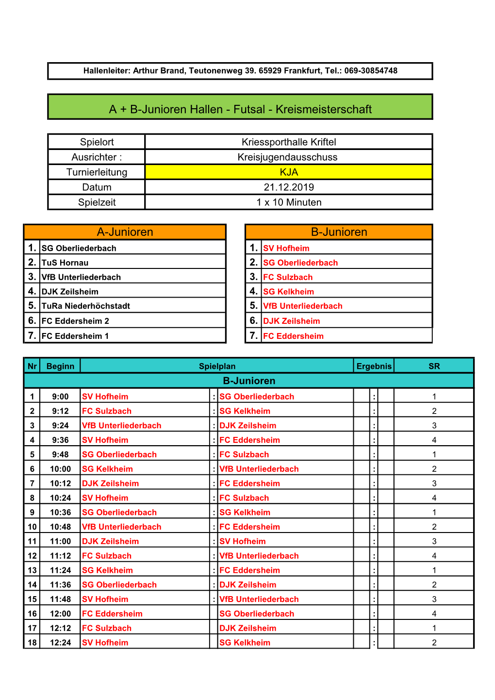 Futsal - Kreismeisterschaft