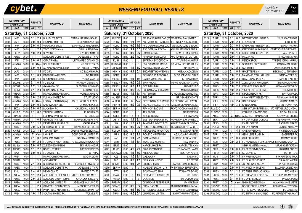 Weekend Football Results Weekend Football