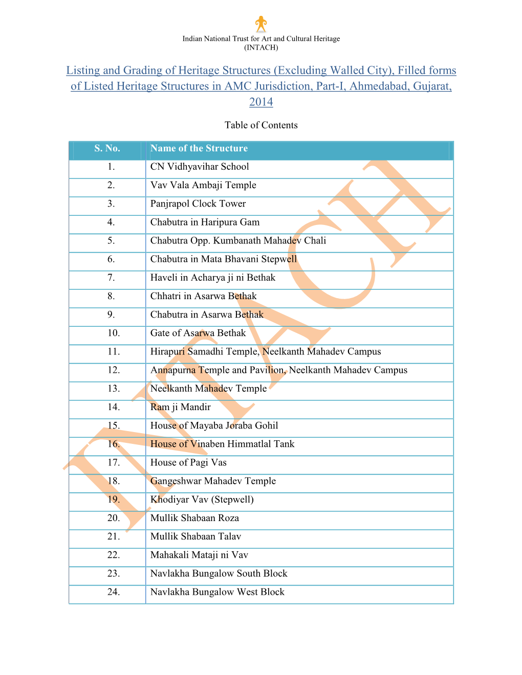 Listing and Grading of Heritage Structures (Excluding Walled City), Filled Forms of Listed Heritage Structures in AMC Jurisdiction, Part-I, Ahmedabad, Gujarat, 2014