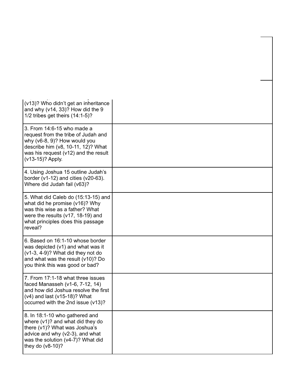 Study Questions for Joshua 13-19