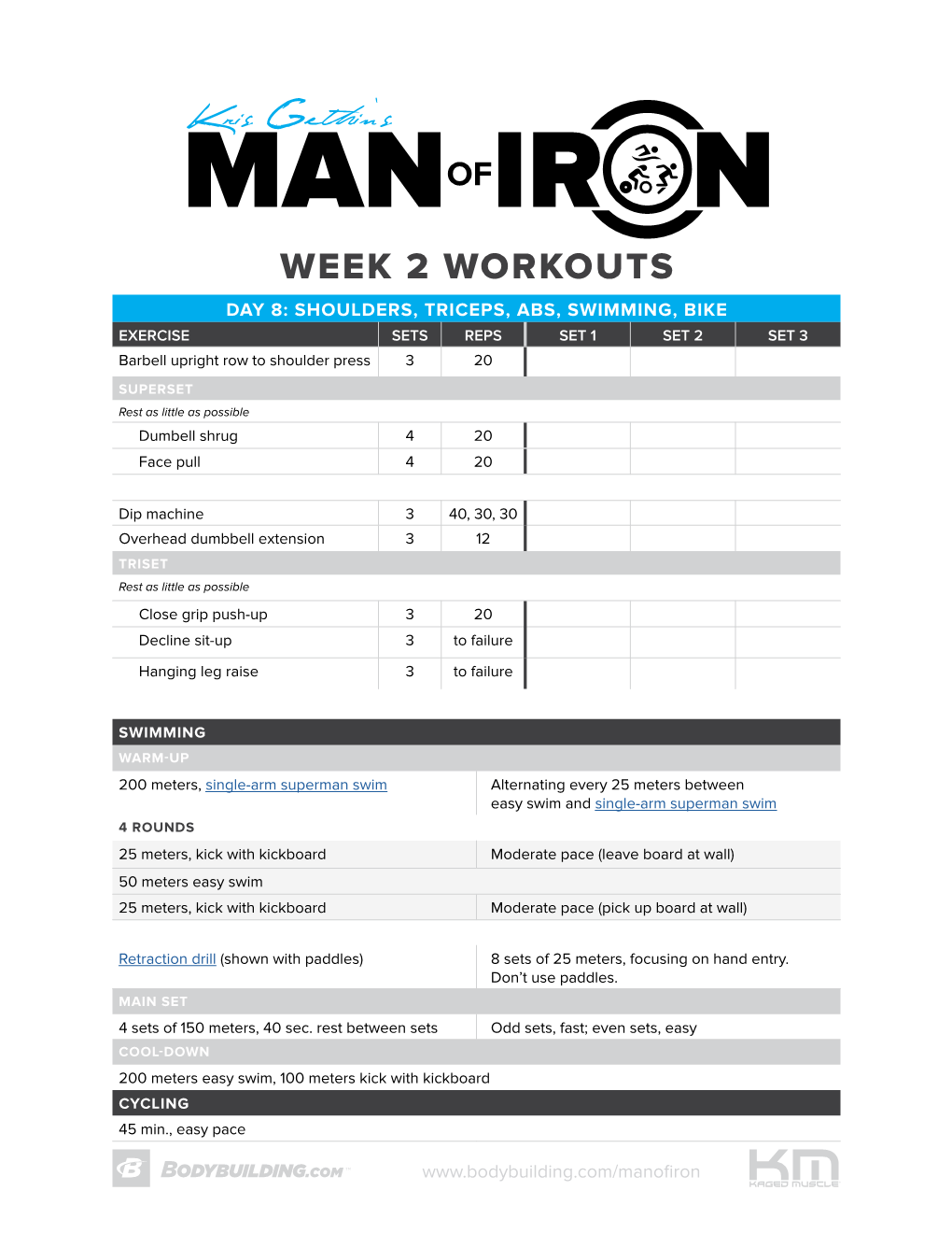 WEEK 2 WORKOUTS DAY 8: SHOULDERS, TRICEPS, ABS, SWIMMING, BIKE EXERCISE SETS REPS SET 1 SET 2 SET 3 Barbell Upright Row to Shoulder Press 3 20