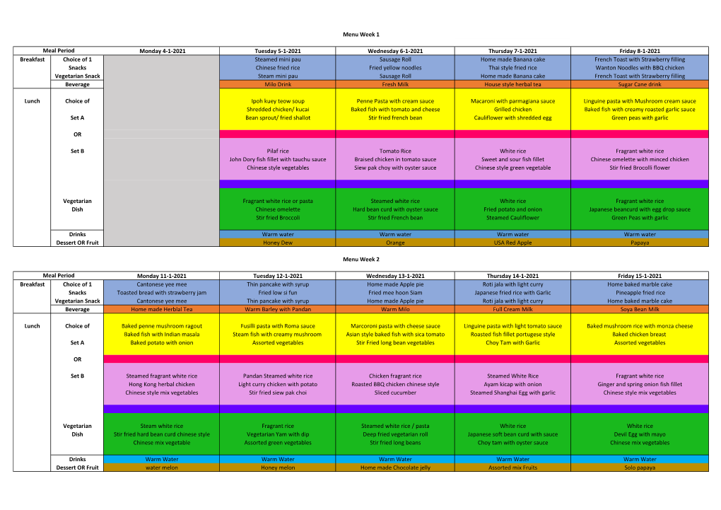 Monday 4-1-2021 Tuesday 5-1-2021 Wednesday 6-1-2021 Thursday 7-1