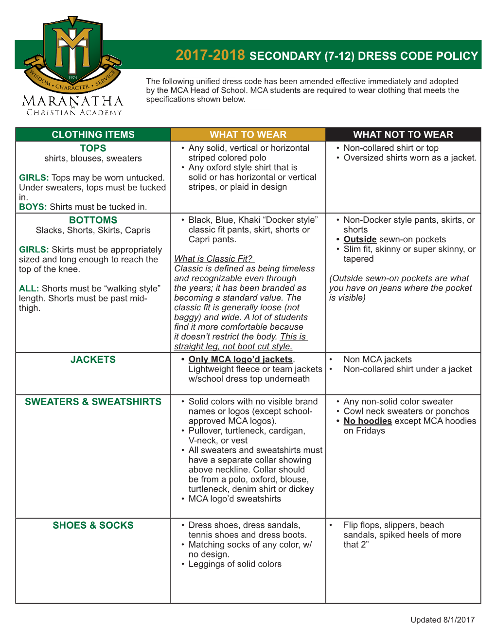 2017-2018 Secondary (7-12) Dress Code Policy