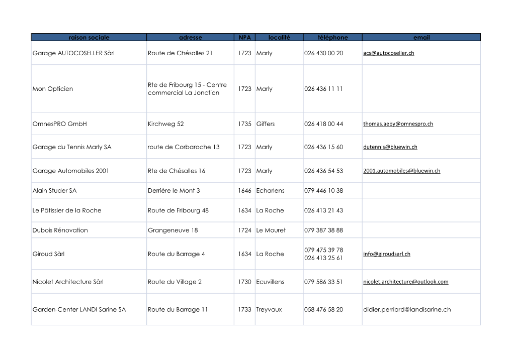 Raison Sociale Adresse NPA Localité Téléphone Email Garage AUTOCOSELLER Sàrl Route De Chésalles 21 1723 Marly 026 430 00 20