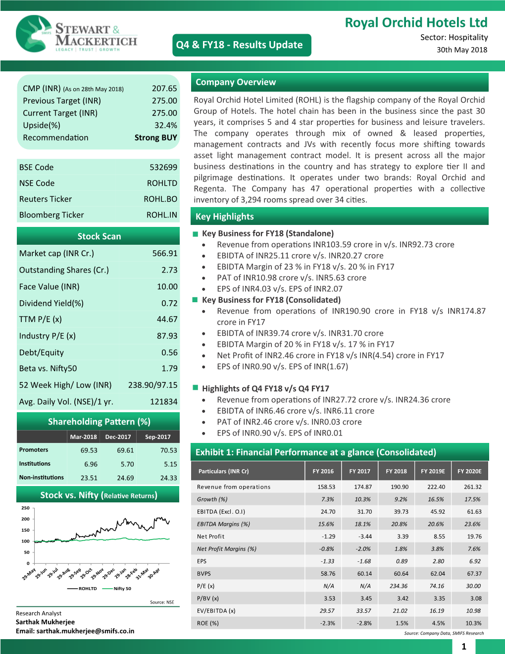 Royal Orchid Hotels Ltd Sector: Hospitality Q4 & FY18 - Results Update 30Th May 2018