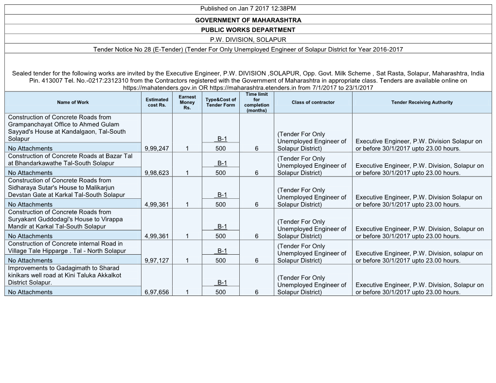 Published on Jan 7 2017 12:38PM GOVERNMENT of MAHARASHTRA PUBLIC WORKS DEPARTMENT P.W