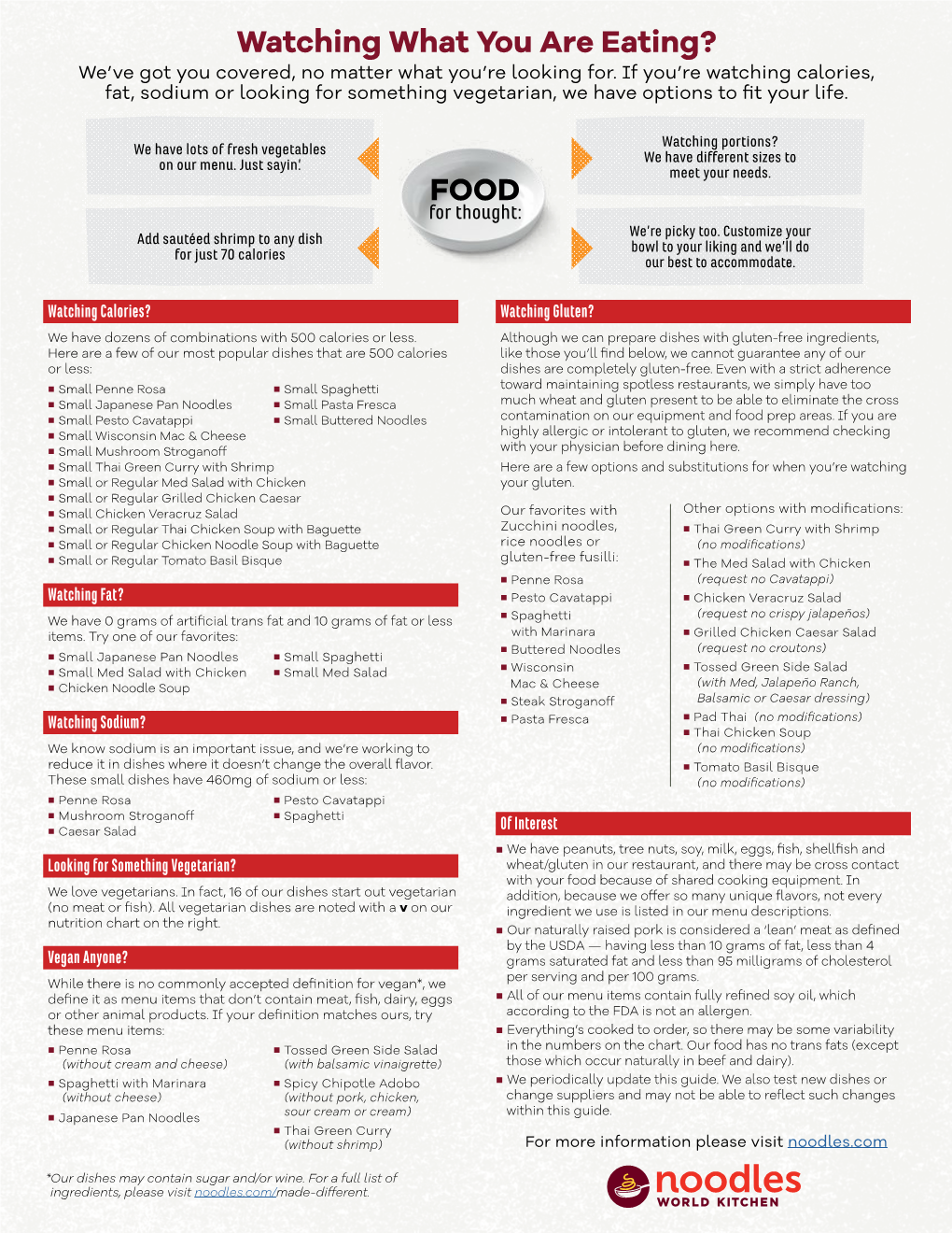 Nutrition Information .PDF