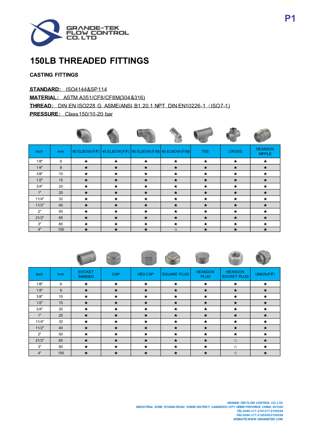 150Lb Threaded Fittings