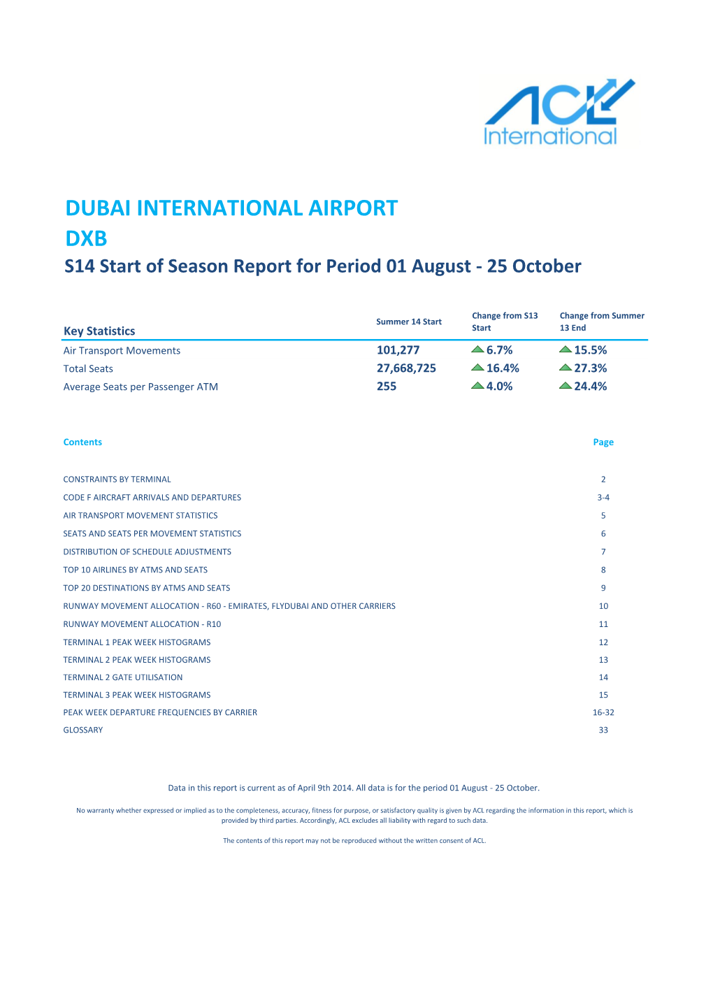 DUBAI INTERNATIONAL AIRPORT DXB S14 Start of Season Report for Period 01 August - 25 October
