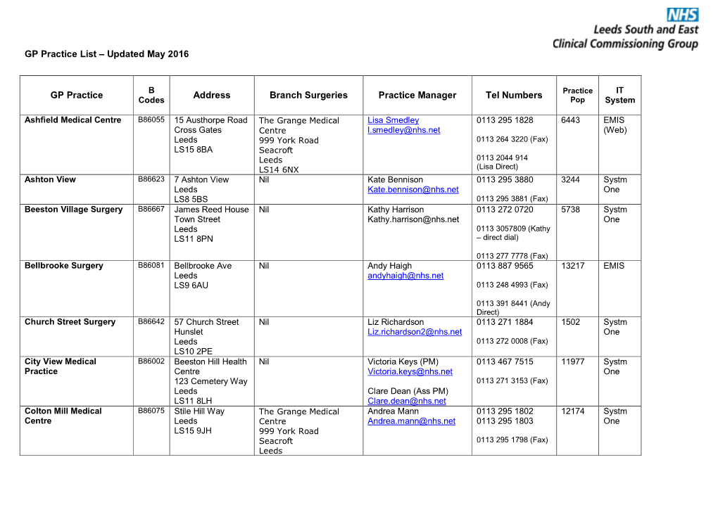 Updated May 2016 GP Practice