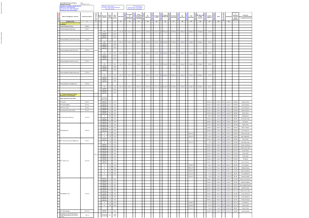 World Bank Document