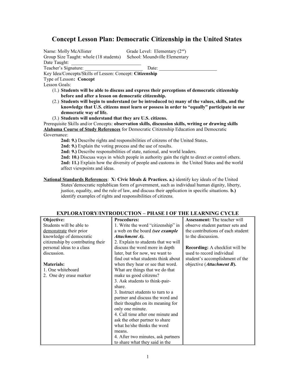 Concept Lesson Plan: Democratic Citizenship in the United States