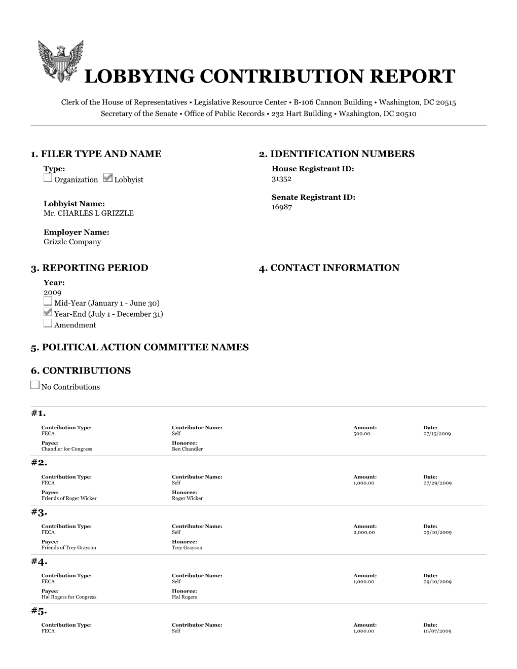 Lobbying Contribution Report