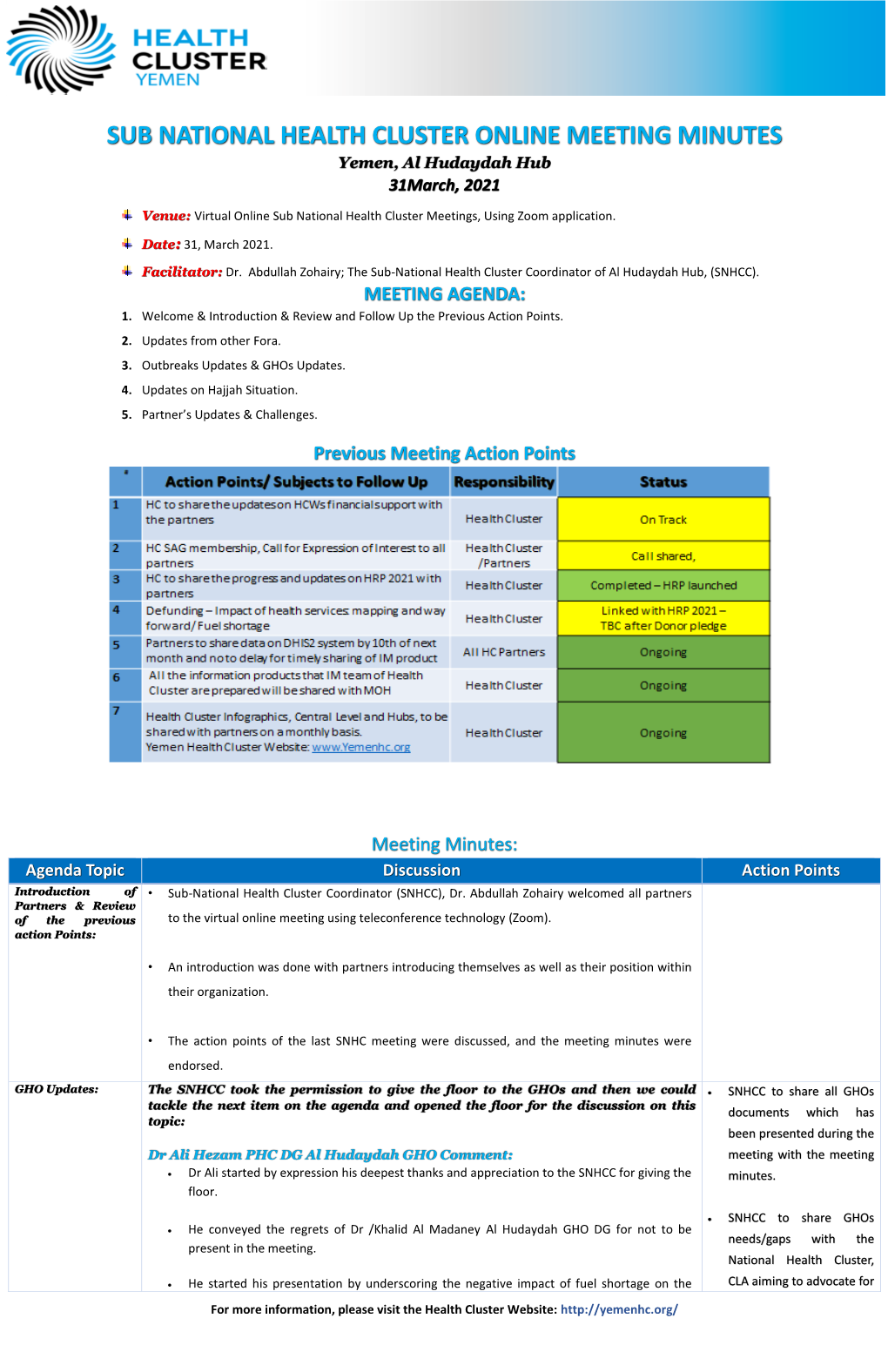 SUB NATIONAL HEALTH CLUSTER ONLINE MEETING MINUTES Yemen, Al Hudaydah Hub 31March, 2021